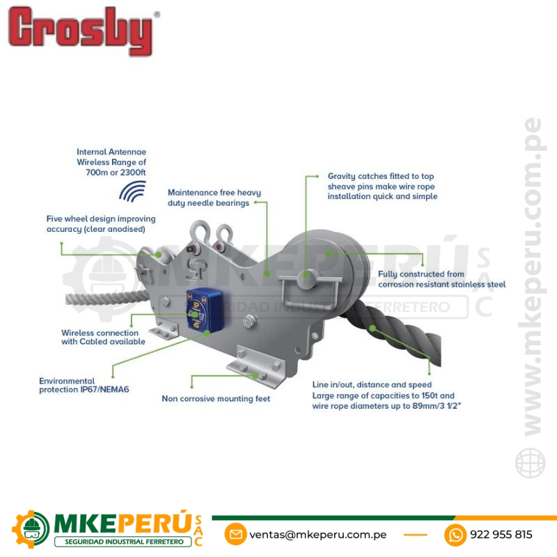 Tensiómetro De Línea De Carrera (Timh) – Crosby | Straightpoint 2789146 - Imagen 2